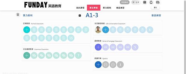 【語言學習】Funday英文學習平台 在家也能輕鬆學英文 提昇職場競爭力 @混血珊莎的奇幻旅程 【語言學習】Funday英文學習平台 在家也能輕鬆學英文 提昇職場競爭力 @混血珊莎的奇幻旅程