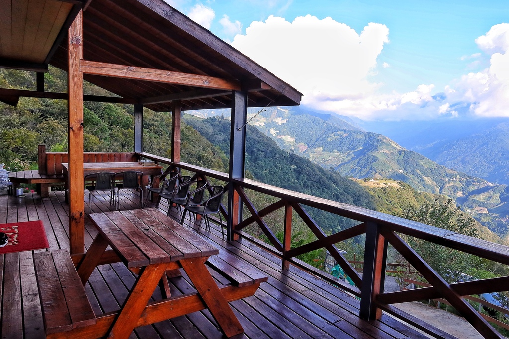 【清境民宿推薦】清境事外桃源渡假山莊民宿,鄉村系小木屋,綿延山景近收眼底! @混血珊莎的奇幻旅程 【清境民宿推薦】清境事外桃源渡假山莊民宿,鄉村系小木屋,綿延山景近收眼底! @混血珊莎的奇幻旅程