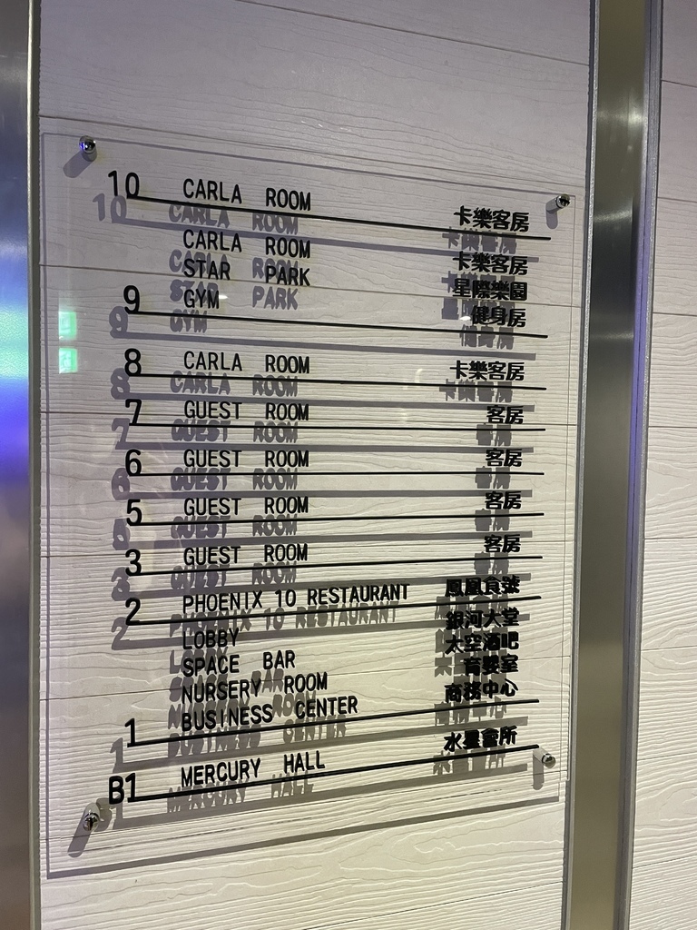 【台中鳳凰酒店】中部最大親子住宿,多國料理自助早餐超澎湃,還有星巴克無限暢飲! @混血珊莎的奇幻旅程 【台中鳳凰酒店】中部最大親子住宿,多國料理自助早餐超澎湃,還有星巴克無限暢飲! @混血珊莎的奇幻旅程