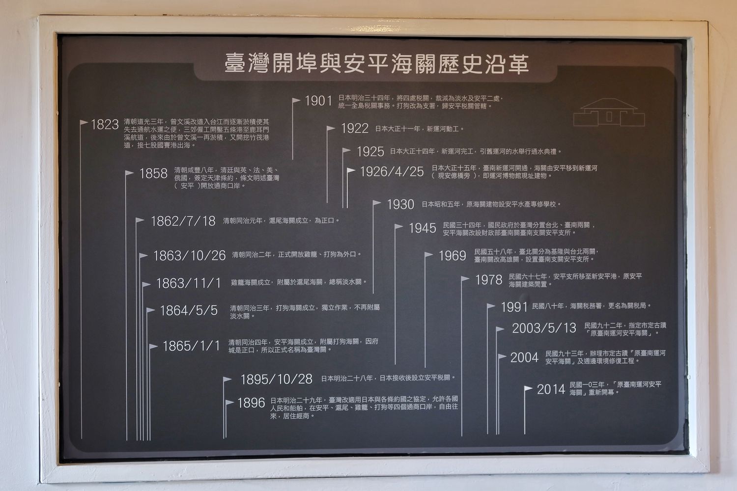 【台南老宅咖啡】河岸咖啡Riverbank café|安平河畔新開幕咖啡廳，坐在百年日式老宅內喝下午茶! @混血珊莎的奇幻旅程