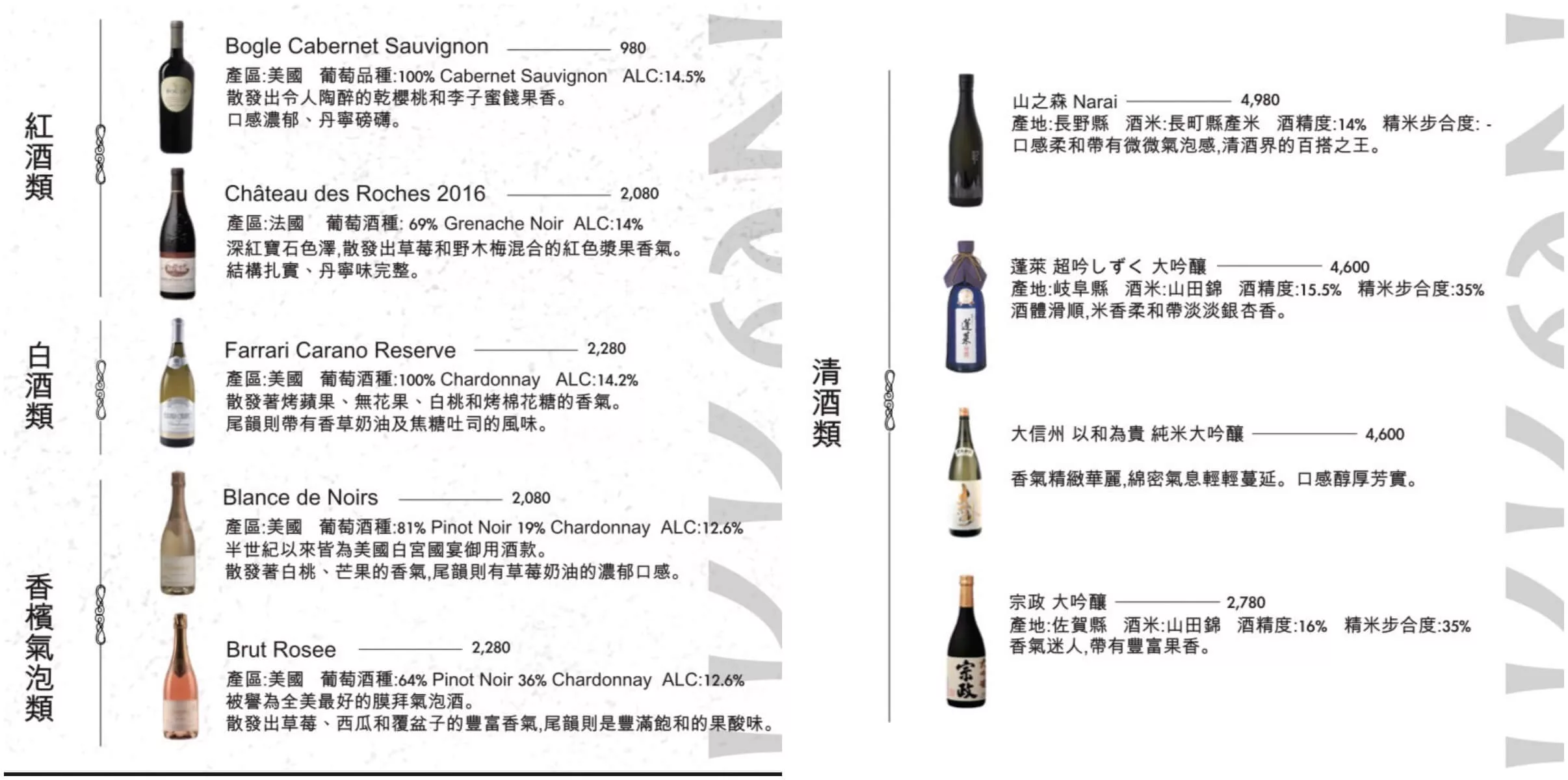 【台中高級燒肉】IKKON和牛會所WagyuClub，華麗古堡風格.頂級燒肉饗宴! @混血珊莎的奇幻旅程