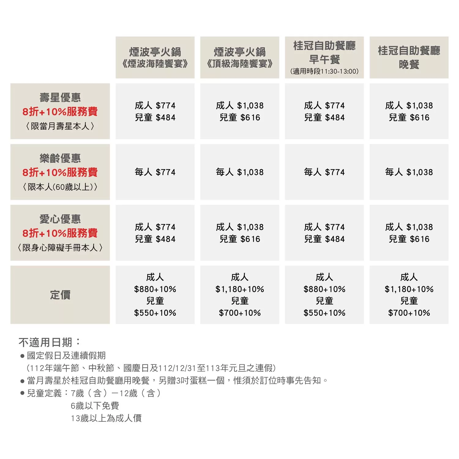 【礁溪長榮自助餐】退房再吃豐盛早午餐，還有星巴克無限暢飲! @混血珊莎的奇幻旅程