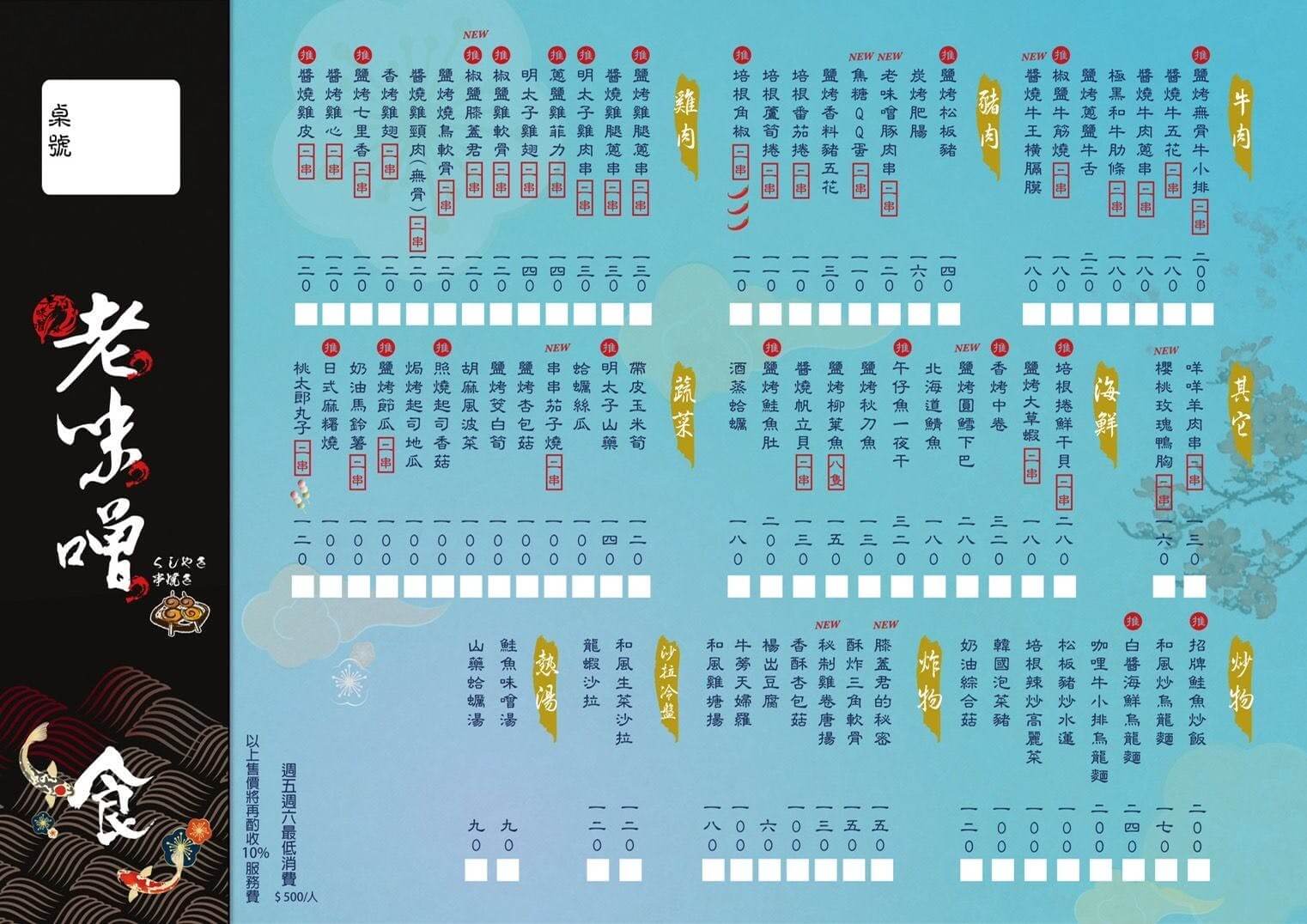 【板橋燒烤】老味噌板橋江翠店，美味串燒配生啤，宵夜小酌首選! @混血珊莎的奇幻旅程