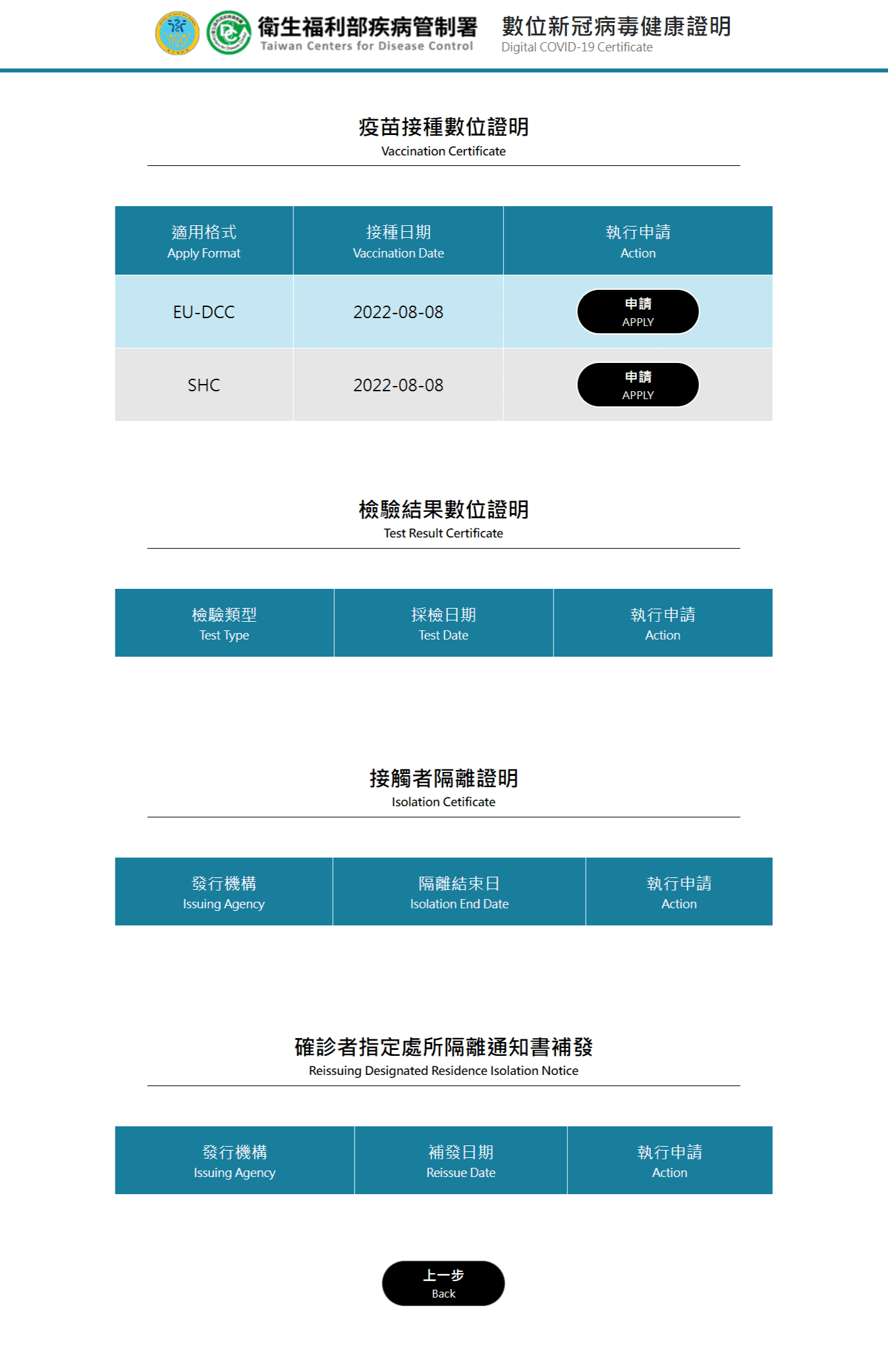 【數位疫苗證明申請教學】Visit Japan Web入境日本，快速通關必備文件，5步驟輕鬆下載! @混血珊莎的奇幻旅程