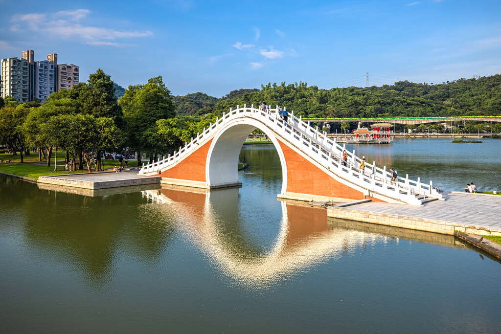 【2025台北旅遊景點推薦】32個台北一日遊景點探索指南，交通住宿美食攻略! @混血珊莎的奇幻旅程