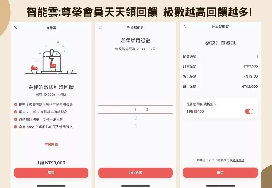 【aifian APP】新型態電商，天天互動賺回饋，打造⼈⽣裝備表，輕鬆建立被動收入! @混血珊莎的奇幻旅程