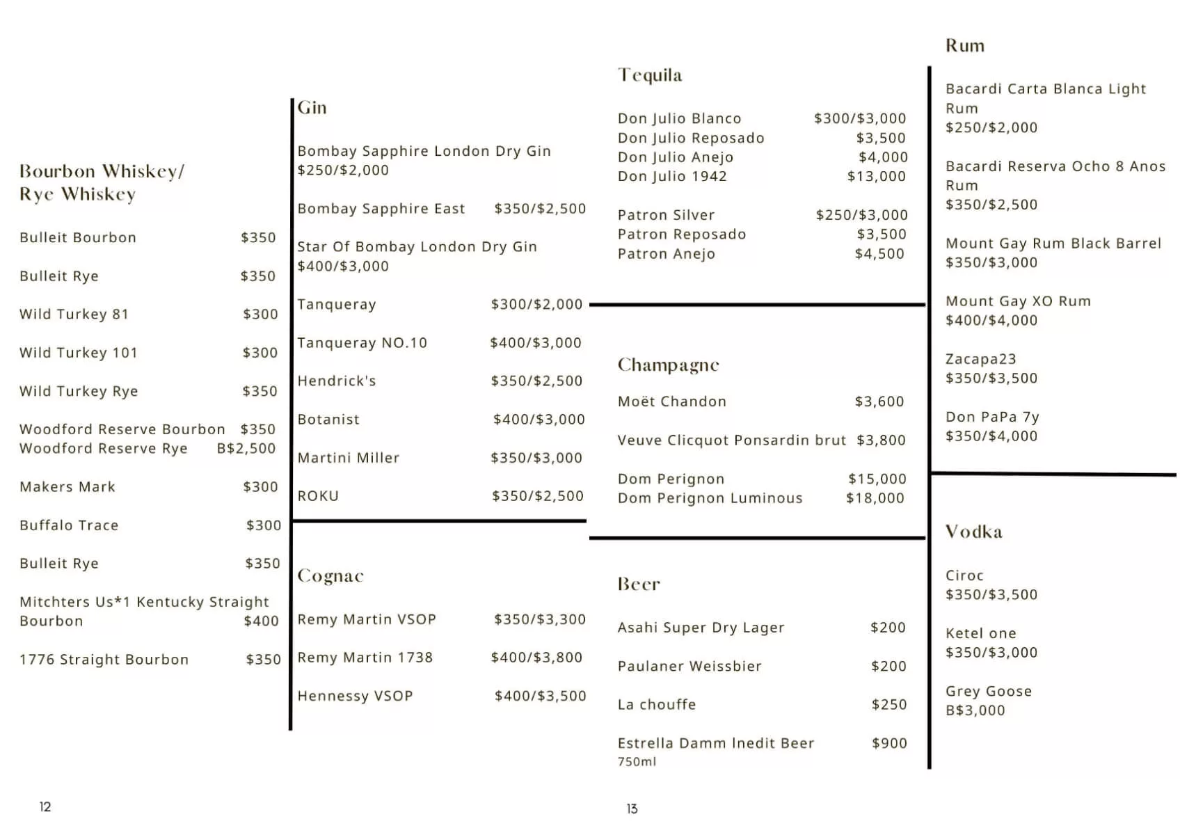 【中山區餐酒館推薦】Leone Restaurant &#038; Bar，品味地中海異國料理，享受浪漫情調氛圍! @混血珊莎的奇幻旅程
