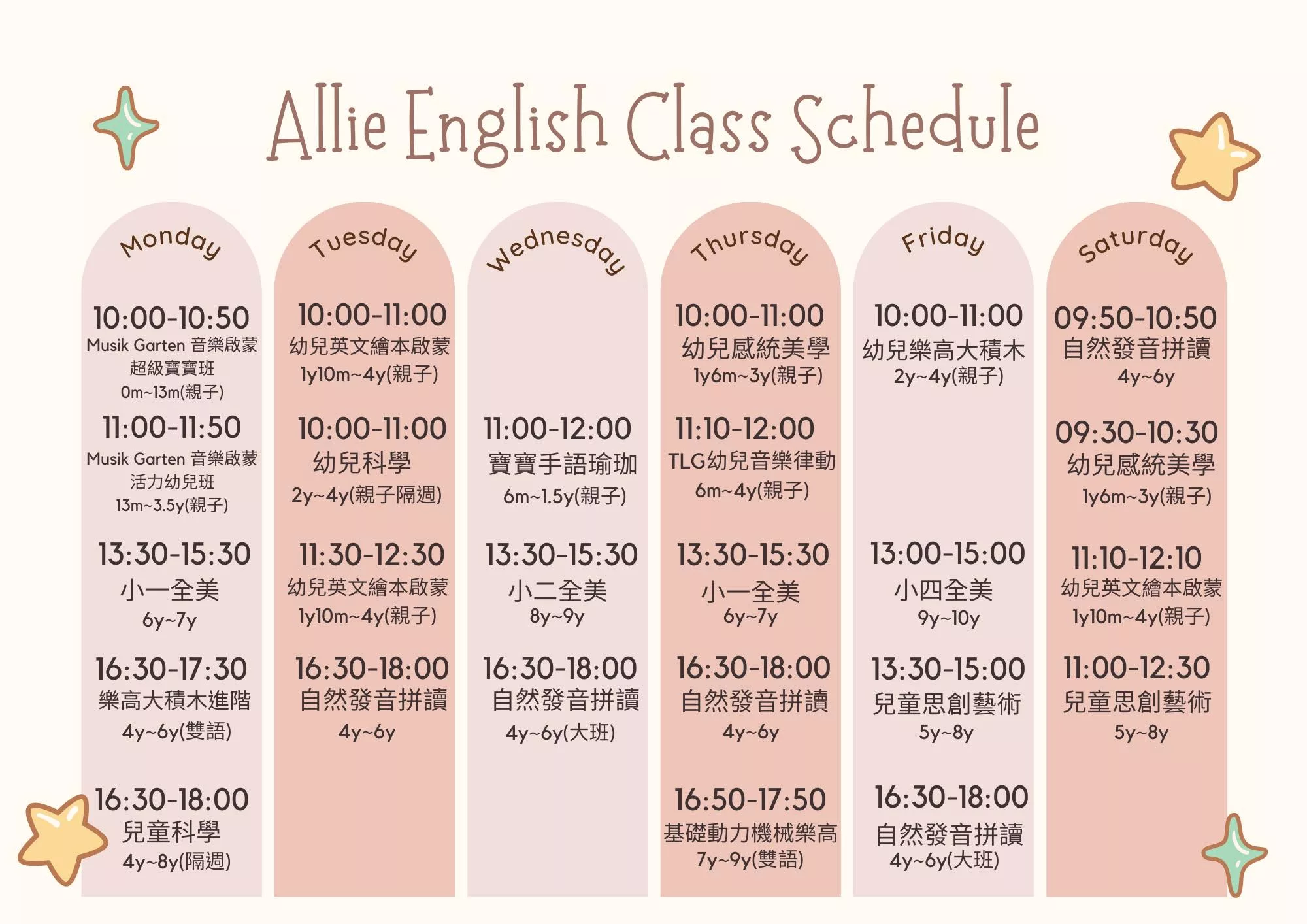 【東湖安親班】艾莉美語學院 Allie English Academy，美語安親班挑選 5 大重點，讓孩子快樂學習! @混血珊莎的奇幻旅程