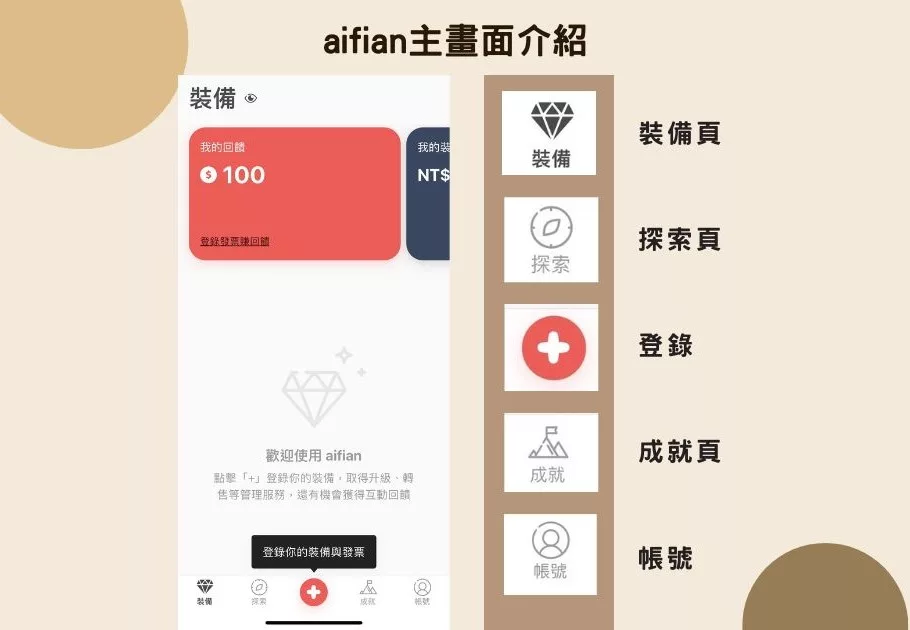【aifian APP】新型態電商，天天互動賺回饋，打造⼈⽣裝備表，輕鬆建立被動收入! @混血珊莎的奇幻旅程