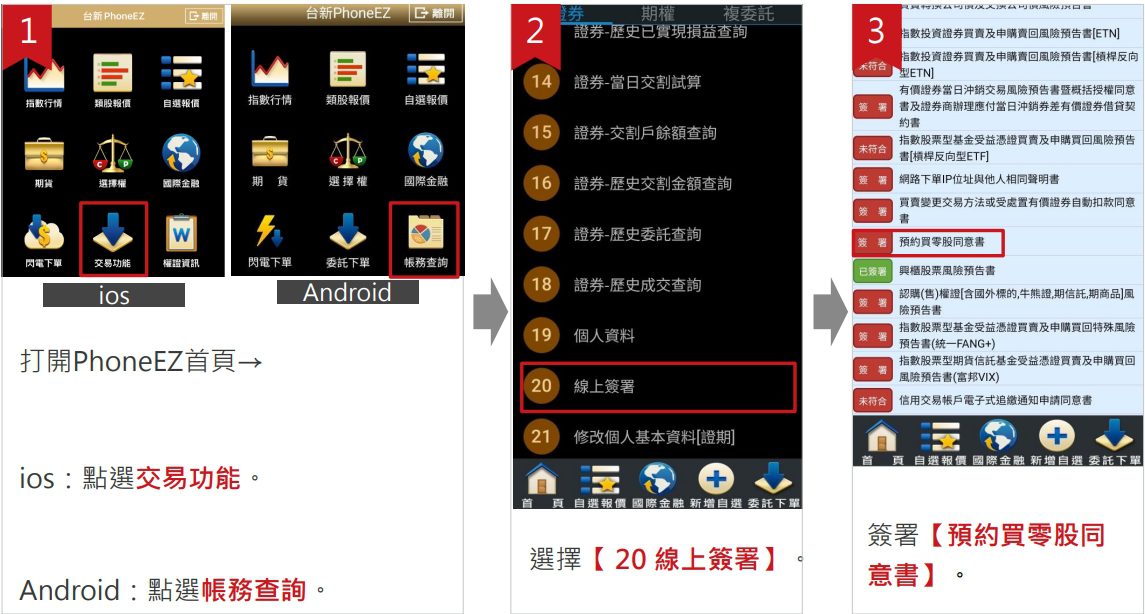 【證卷開戶推薦】投資新手必學，透過Richart APP線上開立台新證券戶只要5分鐘，讓儲蓄理財一次搞定，新戶可享超低手續費，把握雙重優惠賺好康! @混血珊莎的奇幻旅程