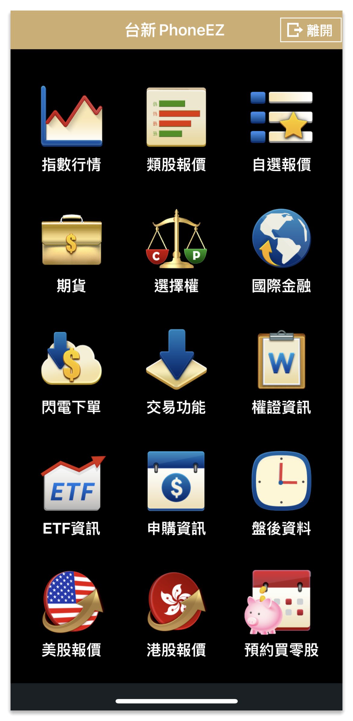 【證卷開戶推薦】投資新手必學，透過Richart APP線上開立台新證券戶只要5分鐘，讓儲蓄理財一次搞定，新戶可享超低手續費，把握雙重優惠賺好康! @混血珊莎的奇幻旅程