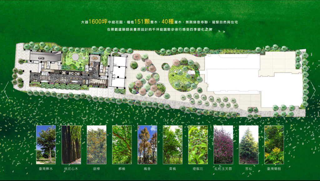 【新莊建案】全坤峰碩 預售屋看屋心得│ 3667 坪壯闊基地 24 &#8211; 43 坪 2 &#8211; 3 房，鄰近新泰路商圈， 12 年國教免通勤，走出門就有 1600 坪森林花園! @混血珊莎的奇幻旅程