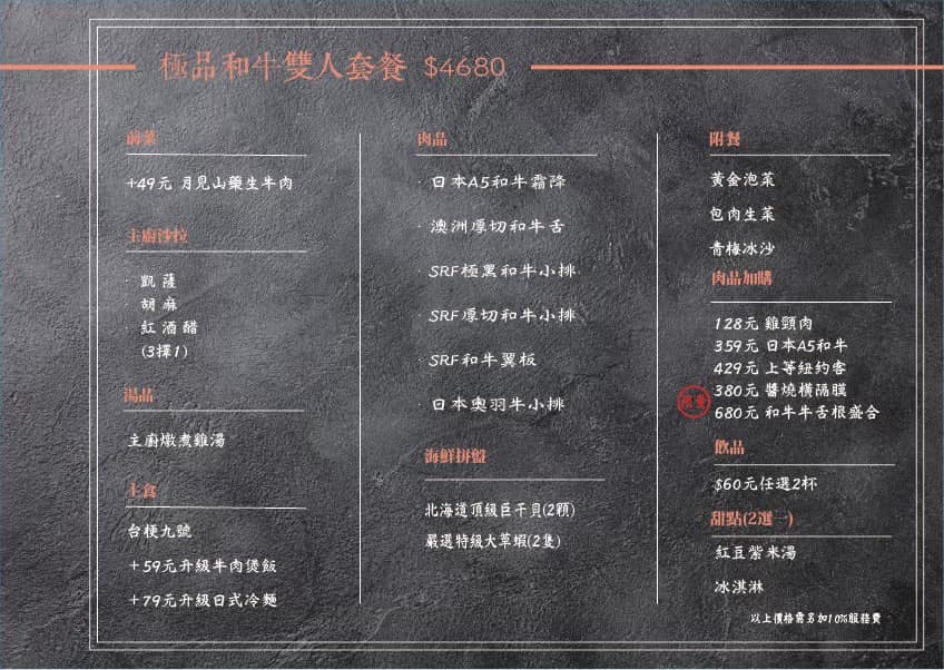 【台中燒肉推薦】NikuNiku 台中肉肉燒肉朝馬店，厚切黑毛牛排鮮嫩帶汁，必吃特製絕品燒肉銷魂美味! @混血珊莎的奇幻旅程