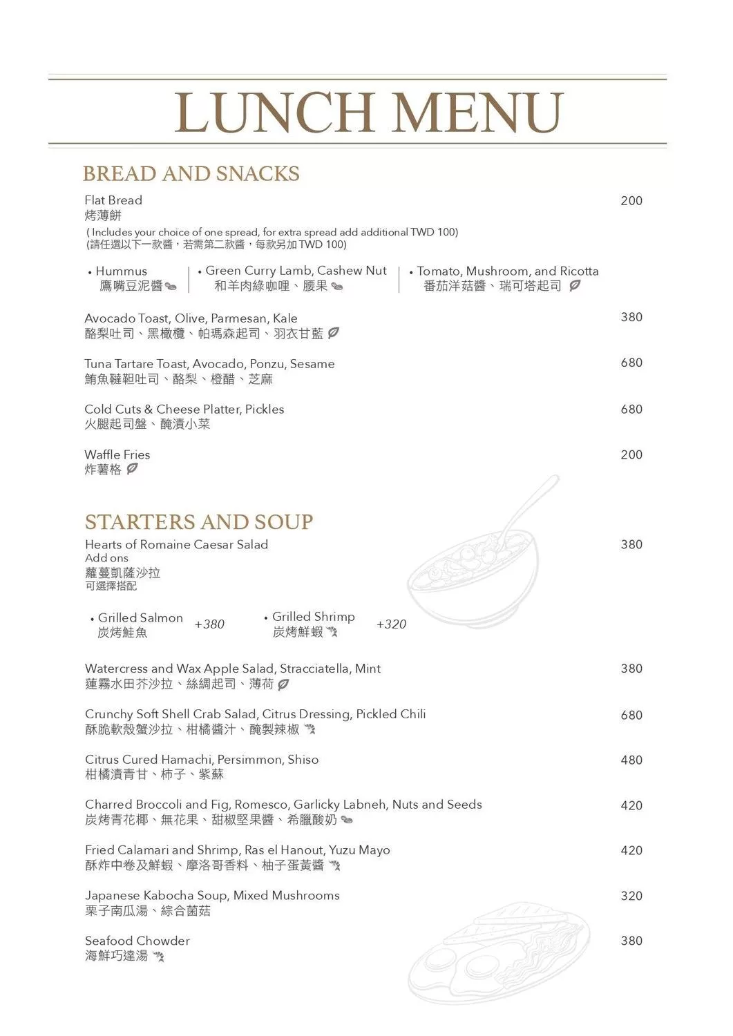 【寒居酒店餐廳】寒居酒店 begood米其林星廚美食，地中海風格創意料理，用餐氣氛絕佳! @混血珊莎的奇幻旅程