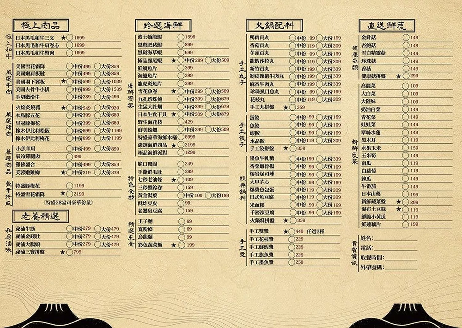 【岩漿火鍋 微風信義店】古法漢方麻辣湯，必吃黑毛和牛火焰炙燒豬，台北麻辣鍋推薦! @混血珊莎的奇幻旅程