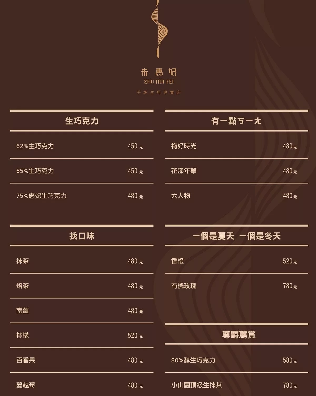 【朱惠妃手製生巧】新開幕頂級台中生巧克力，多達 16 種口味送禮過節首選! @混血珊莎的奇幻旅程