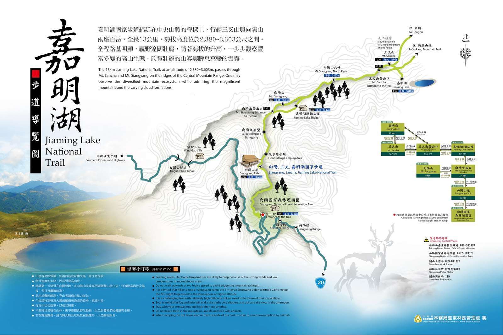 【2025台東景點推薦】精選 21 個台東一日遊景點，欣賞特有的自然風光。 @混血珊莎的奇幻旅程