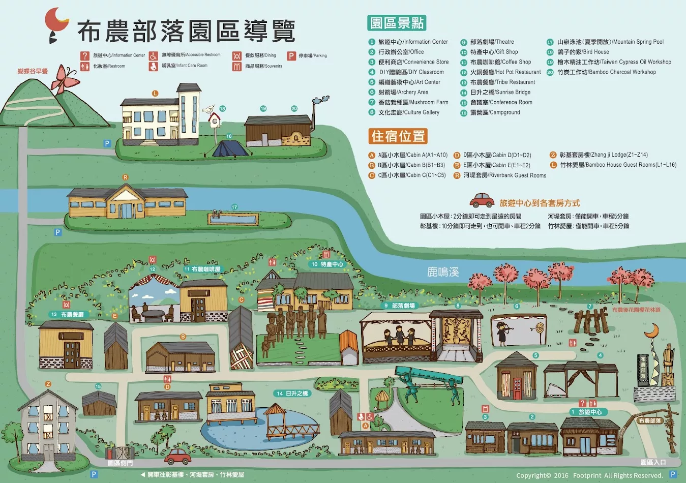 【2025台東景點推薦】精選 21 個台東一日遊景點，欣賞特有的自然風光。 @混血珊莎的奇幻旅程
