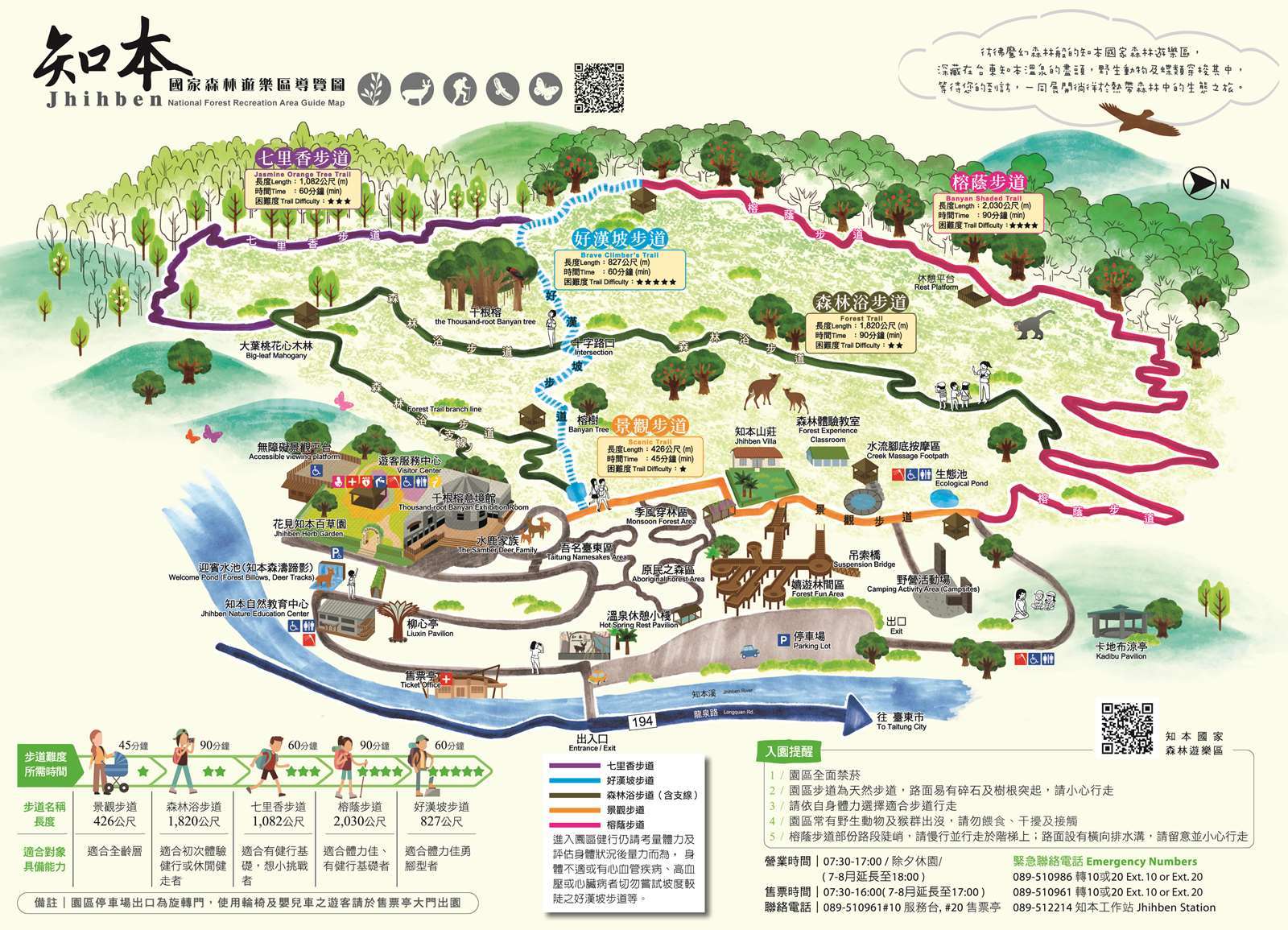 【2025台東景點推薦】精選 21 個台東一日遊景點，欣賞特有的自然風光。 @混血珊莎的奇幻旅程
