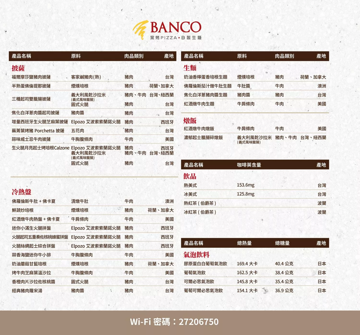 【台北披薩推薦】BANCO窯烤PIZZA自製生麵，世界冠軍級窯烤披薩名店，免出國品嚐義式饗宴! @混血珊莎的奇幻旅程