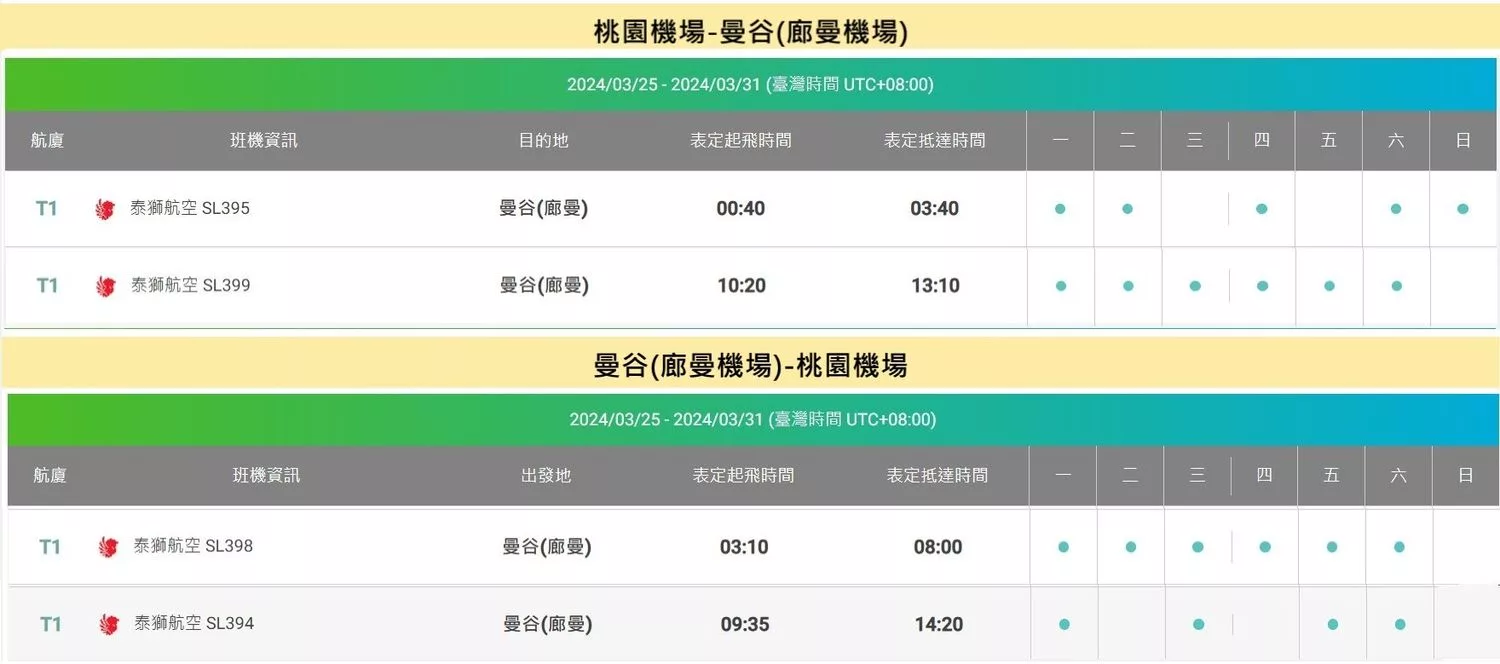 泰國獅子航空Thai Lion Air｜購票教學搭機心得! @混血珊莎的奇幻旅程