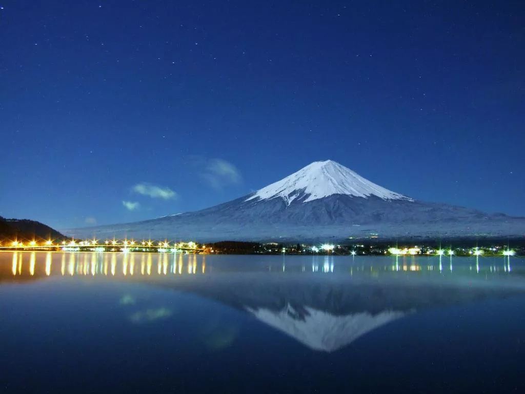 【2025河口湖住宿】精選 26 間河口湖飯店優惠，富士山全貌盡收眼底! @混血珊莎的奇幻旅程