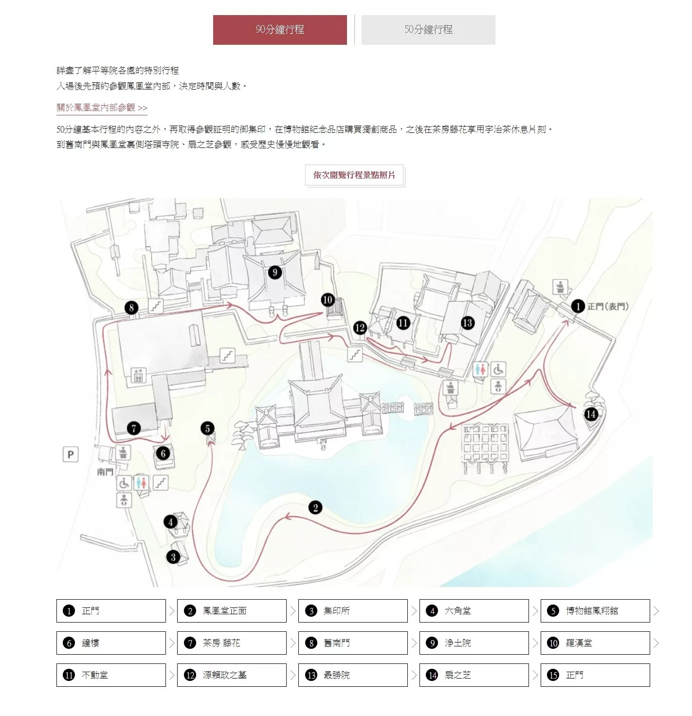 宇治平等院｜此生必訪京都世界遺產鳳凰堂交通/門票參觀重點! @混血珊莎的奇幻旅程