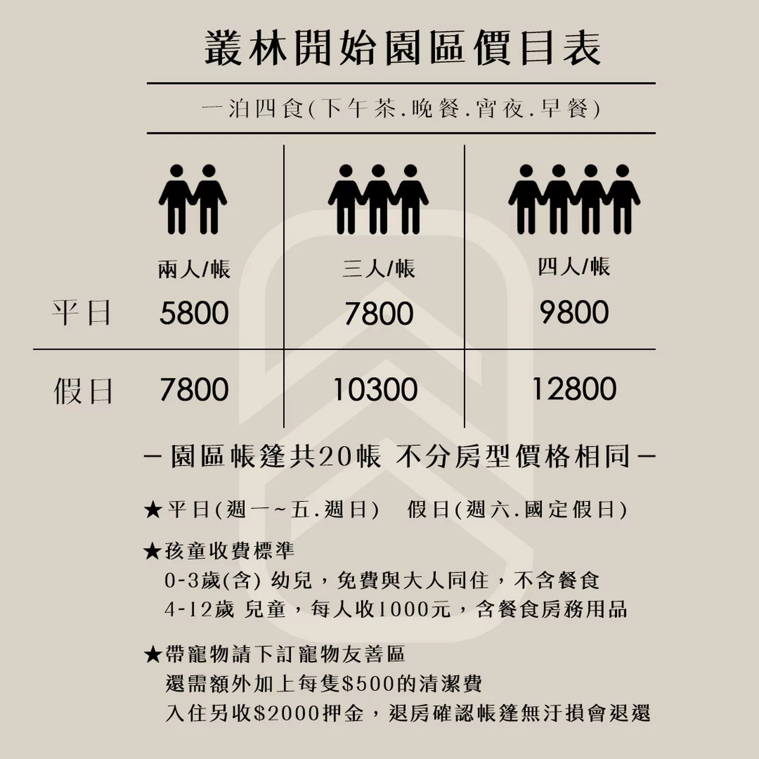 【叢林開始輕奢懶人露營glamping】苗栗懶人露營一泊四食網美泳池漂浮早餐，森林系帳篷IG打卡點! @混血珊莎的奇幻旅程