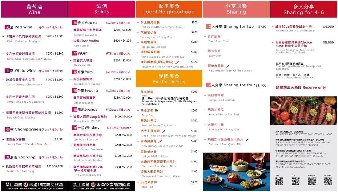 【高雄露天酒吧】高雄英迪格酒店酒吧Pier No.1 ，盡享港都夜生活的浪漫! @混血珊莎的奇幻旅程