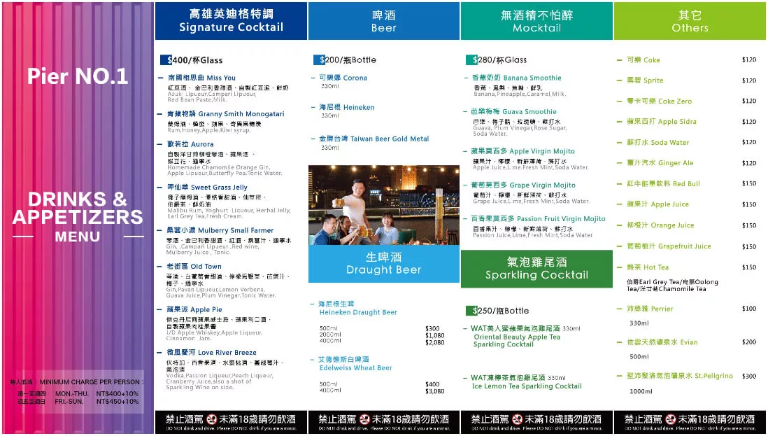 【高雄露天酒吧】高雄英迪格酒店酒吧Pier No.1 ，盡享港都夜生活的浪漫! @混血珊莎的奇幻旅程