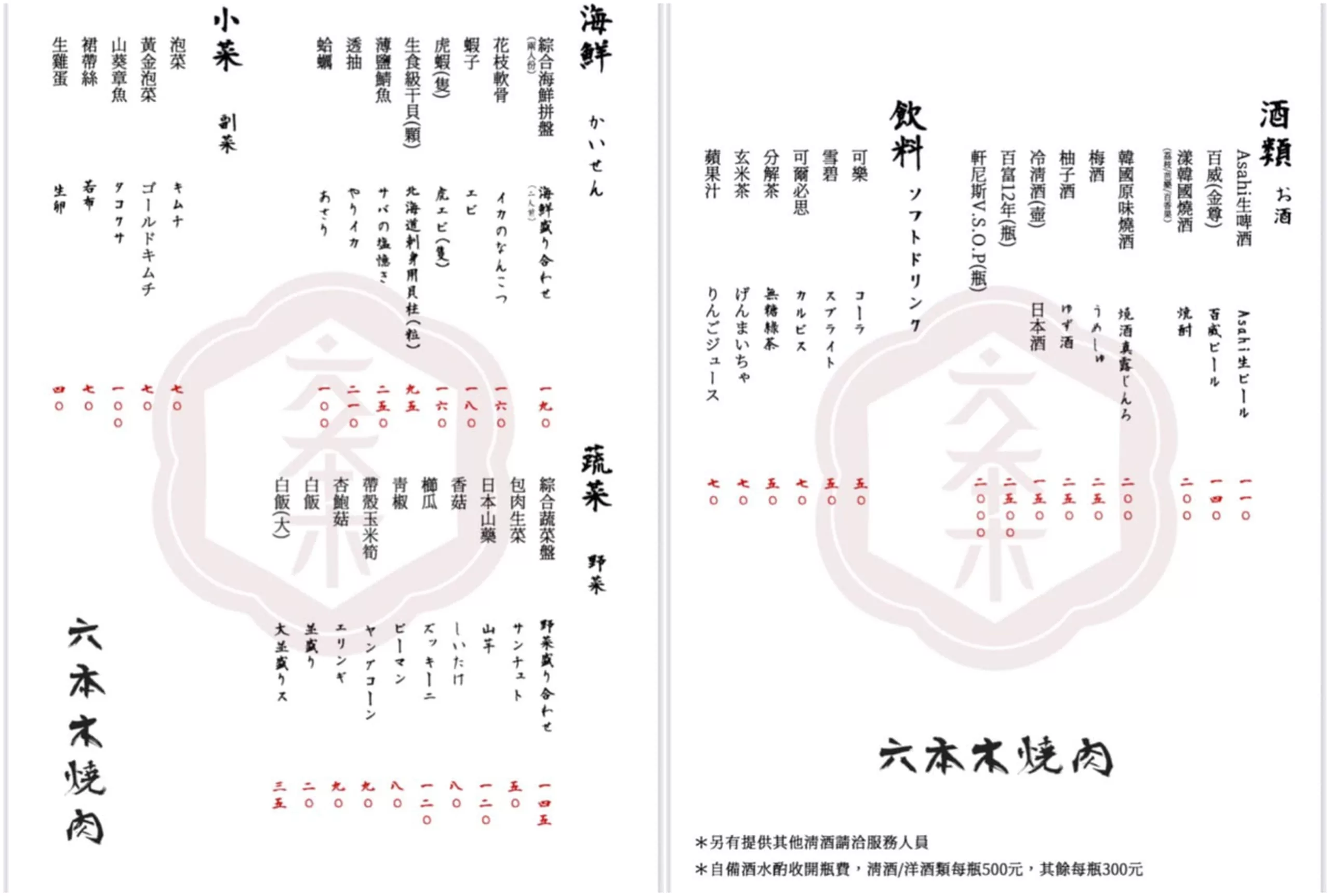 【台中西區燒肉】六本木燒肉，濃濃日系氛圍，高CP值平價燒烤! @混血珊莎的奇幻旅程
