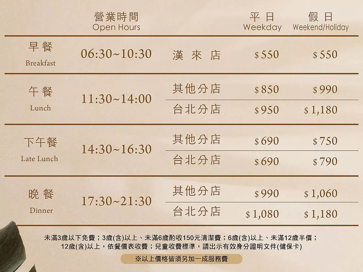 【漢來海港餐廳】漢來海港天母店，超人氣吃到飽，必吃菜色價位優惠分享! @混血珊莎的奇幻旅程