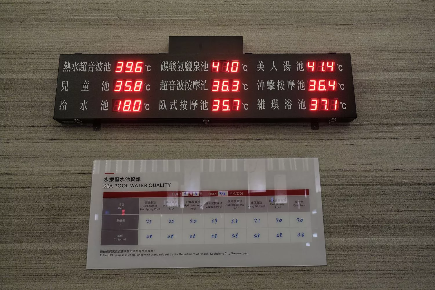 【高雄萬豪酒店】天井水療泳池跟百坪健身房，義享天地購物中心共構，一站式尊榮度假！ @混血珊莎的奇幻旅程