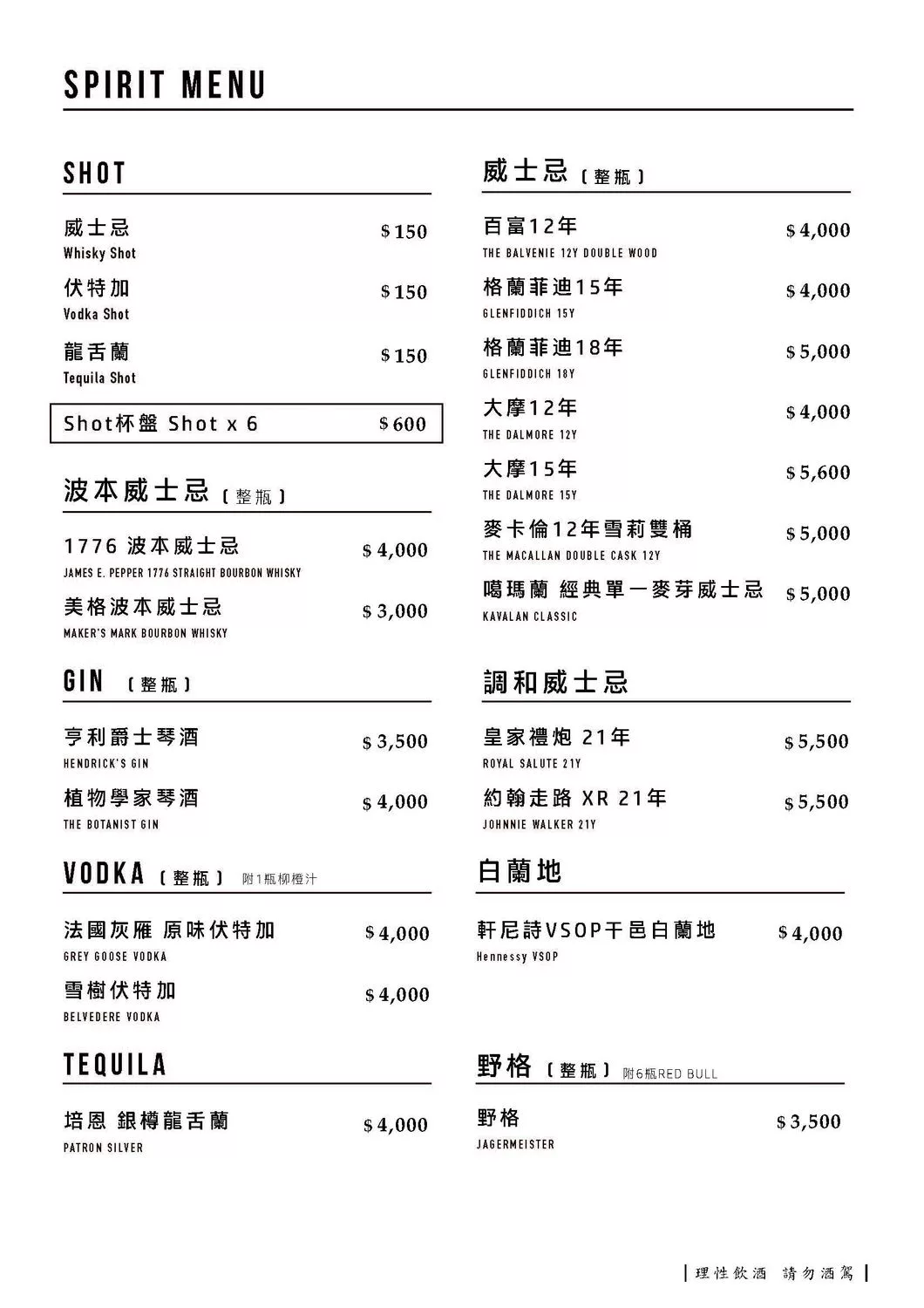 【台北啤酒餐廳】Mellow Bar &#038; Restaurant，新開幕美式餐酒館，進入 16 種精釀啤酒的天堂! @混血珊莎的奇幻旅程