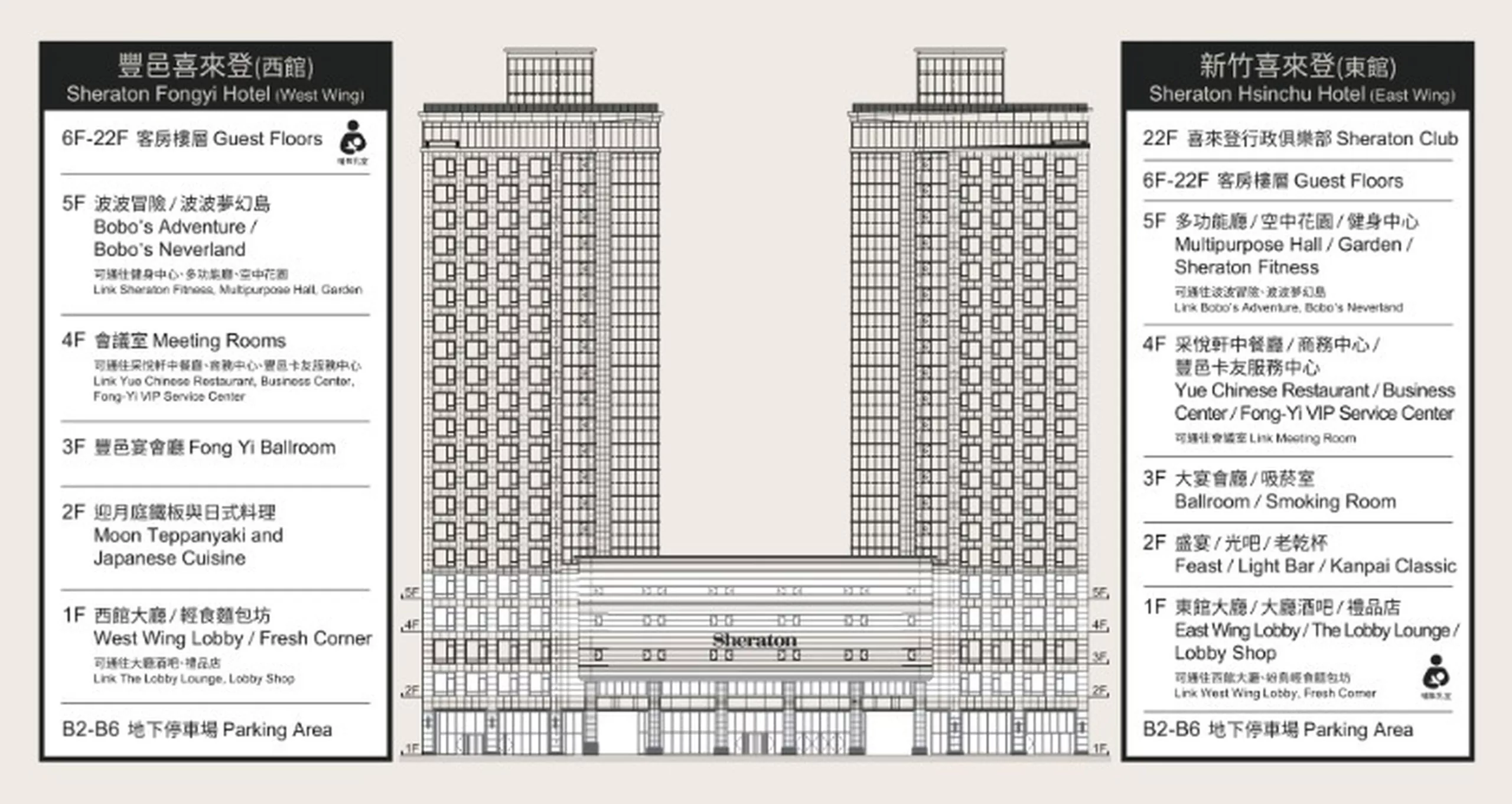 【新竹喜來登大飯店】新竹喜來登Sheraton Hsinchu Hotel ，竹北五星飯店奢華享受! @混血珊莎的奇幻旅程