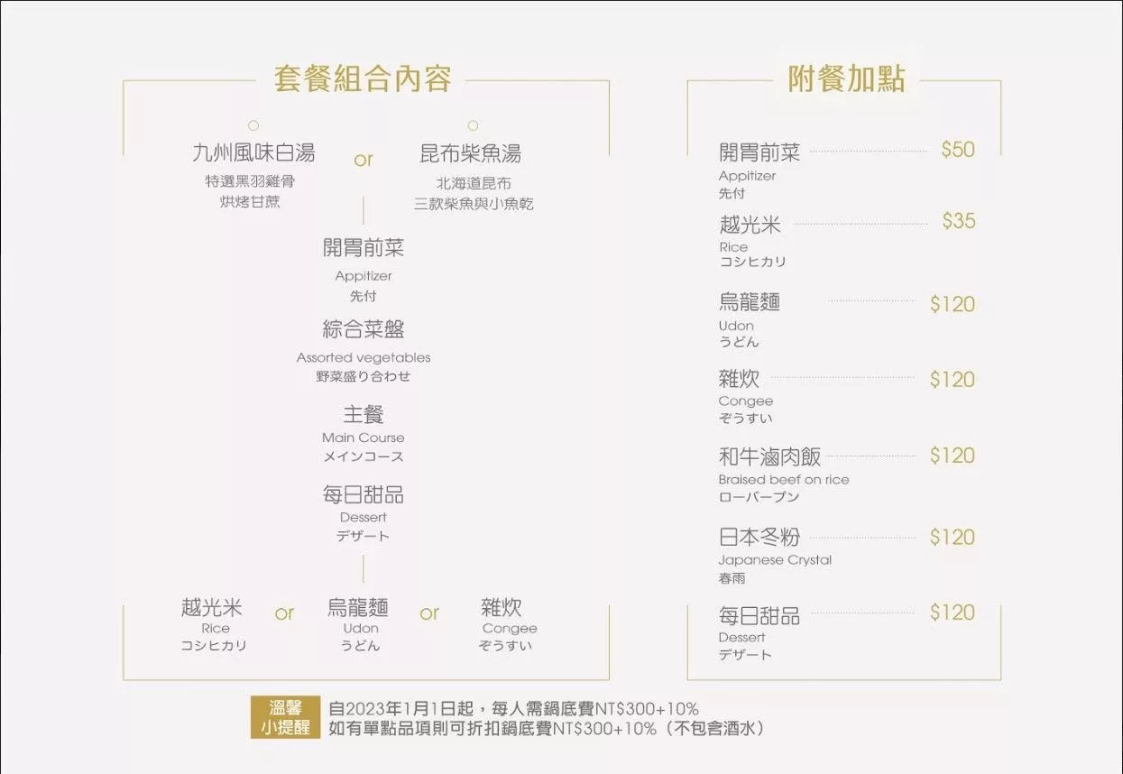【高雄頂級火鍋】Smile One 精緻涮涮鍋，高雄福華飯店餐廳， 30 樓景觀第一排! @混血珊莎的奇幻旅程