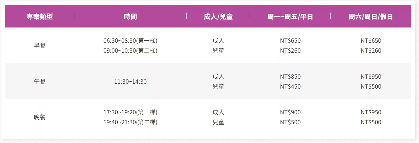 【星亞自助餐廳】義大自助餐必吃餐點環境價格分享! @混血珊莎的奇幻旅程