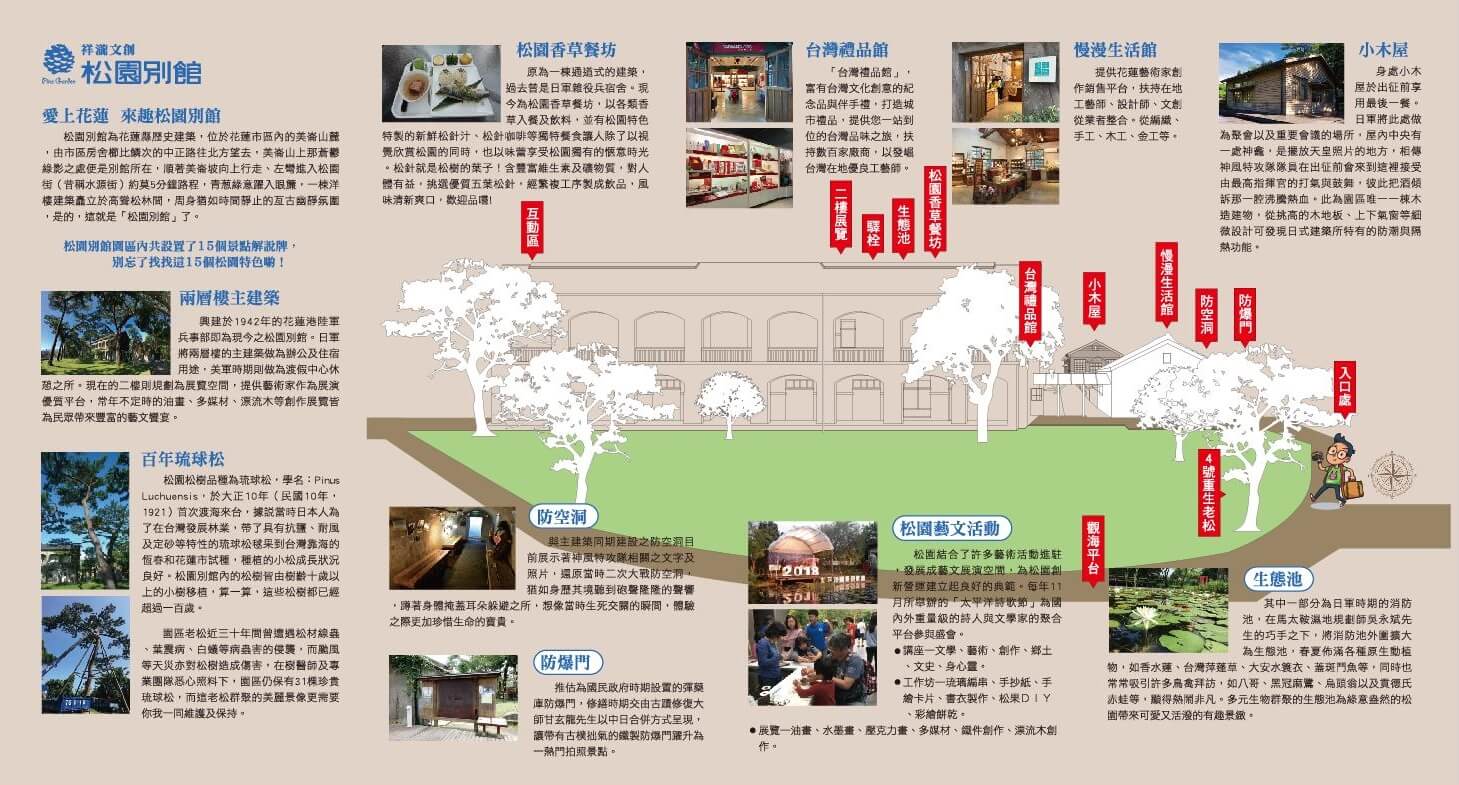【2025花蓮景點推薦】精選 20 個必遊景點，打造完美花蓮一日遊！ @混血珊莎的奇幻旅程