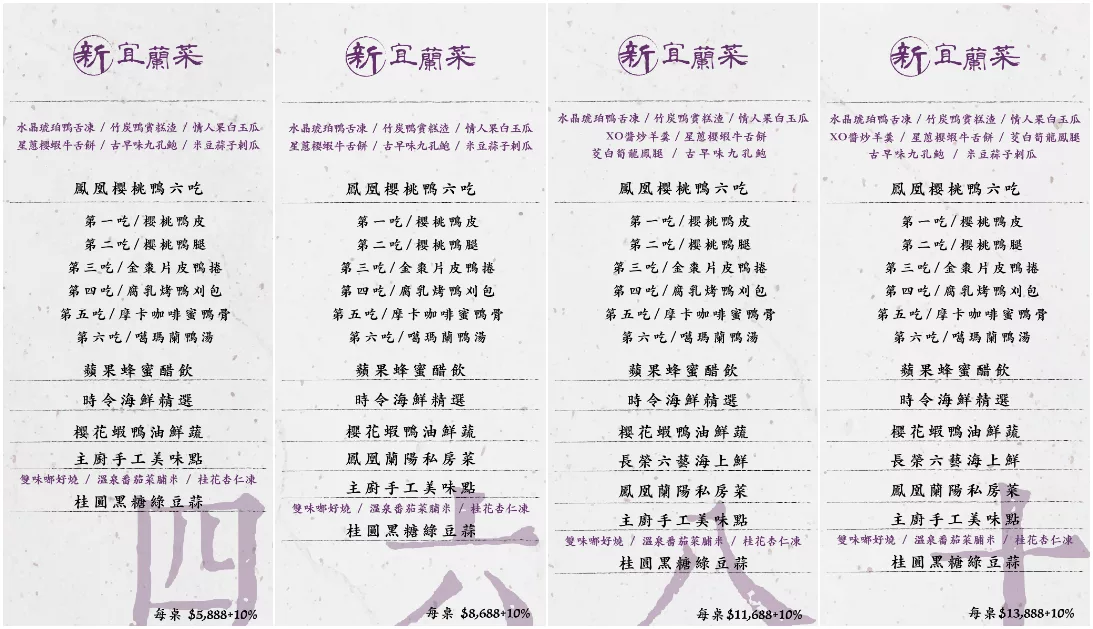 【礁溪櫻桃鴨】鳳凰軒，礁溪長榮鳳凰酒店新宜蘭菜，櫻桃鴨6吃創新中菜! @混血珊莎的奇幻旅程