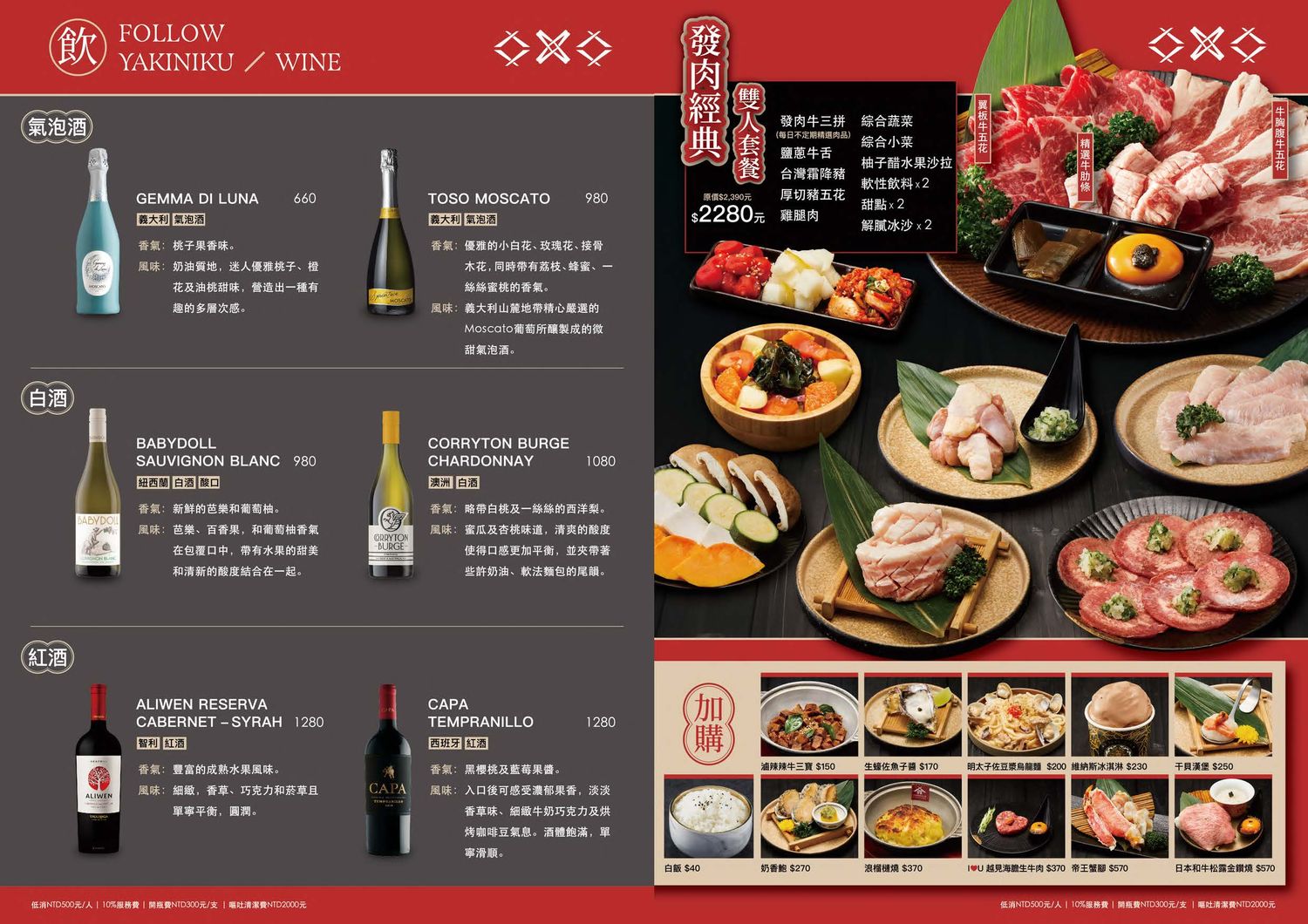 發肉燒肉餐酒，Google評價 4.9 顆星人氣推薦，慶生聚餐嗨不停! @混血珊莎的奇幻旅程
