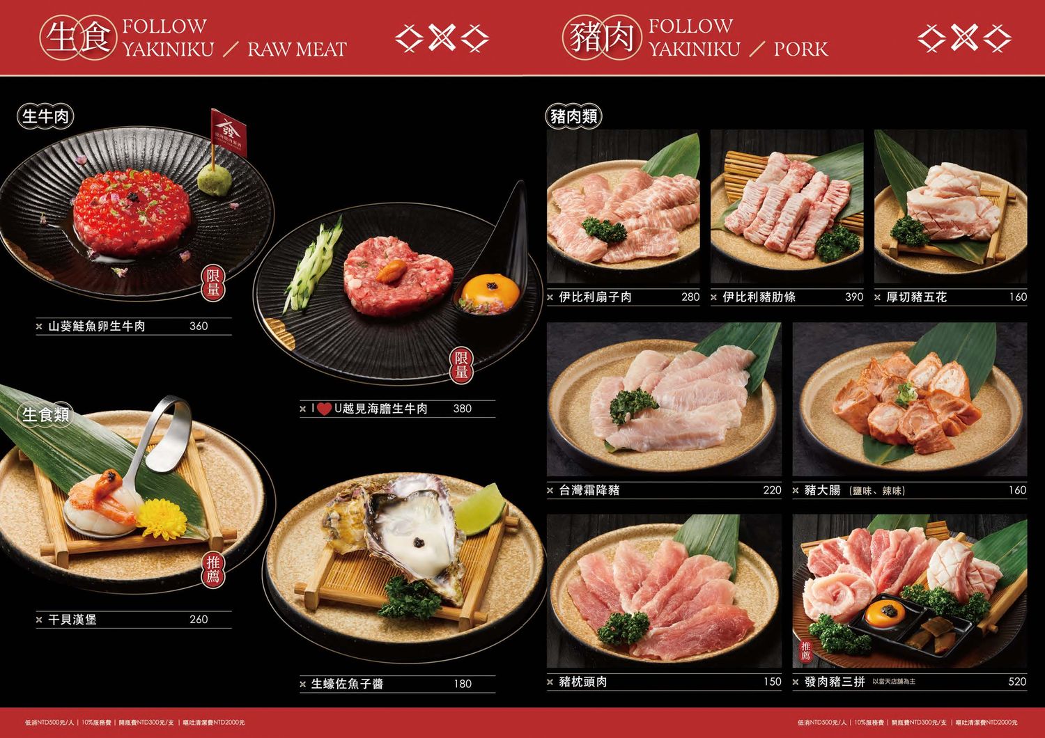 發肉燒肉餐酒，Google評價 4.9 顆星人氣推薦，慶生聚餐嗨不停! @混血珊莎的奇幻旅程
