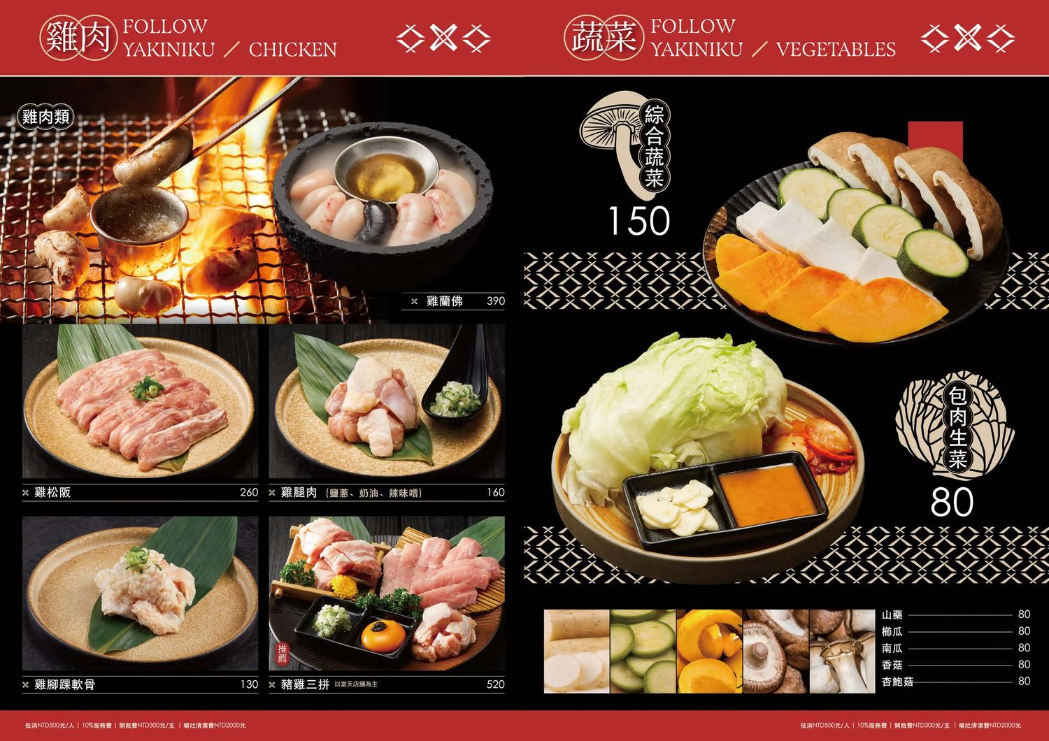 發肉燒肉餐酒，Google評價 4.9 顆星人氣推薦，慶生聚餐嗨不停! @混血珊莎的奇幻旅程