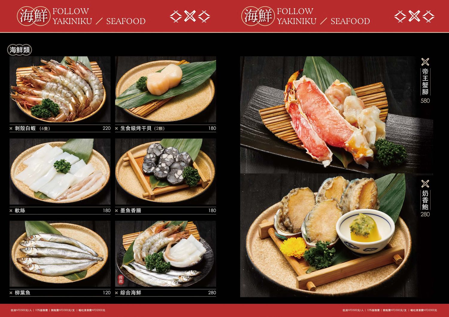 發肉燒肉餐酒，Google評價 4.9 顆星人氣推薦，慶生聚餐嗨不停! @混血珊莎的奇幻旅程