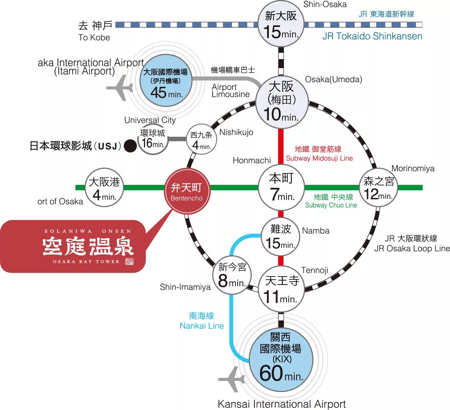 【大阪溫泉】大阪空庭溫泉，穿浴衣泡湯屋暢遊溫泉主題樂園! @混血珊莎的奇幻旅程