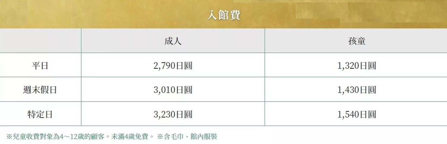 【大阪溫泉】大阪空庭溫泉，穿浴衣泡湯屋暢遊溫泉主題樂園! @混血珊莎的奇幻旅程