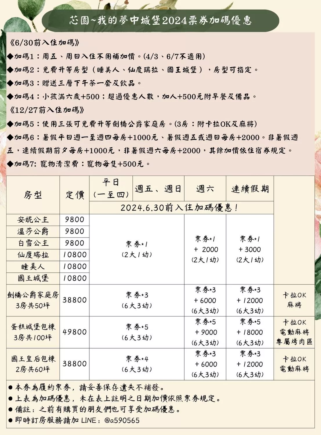 【芯園我的夢中城堡】宜蘭冬山民宿，夢幻歐風千坪花園，免費禮服換裝，享用英式下午茶!優惠團購(113/03/17-113/03/31) @混血珊莎的奇幻旅程