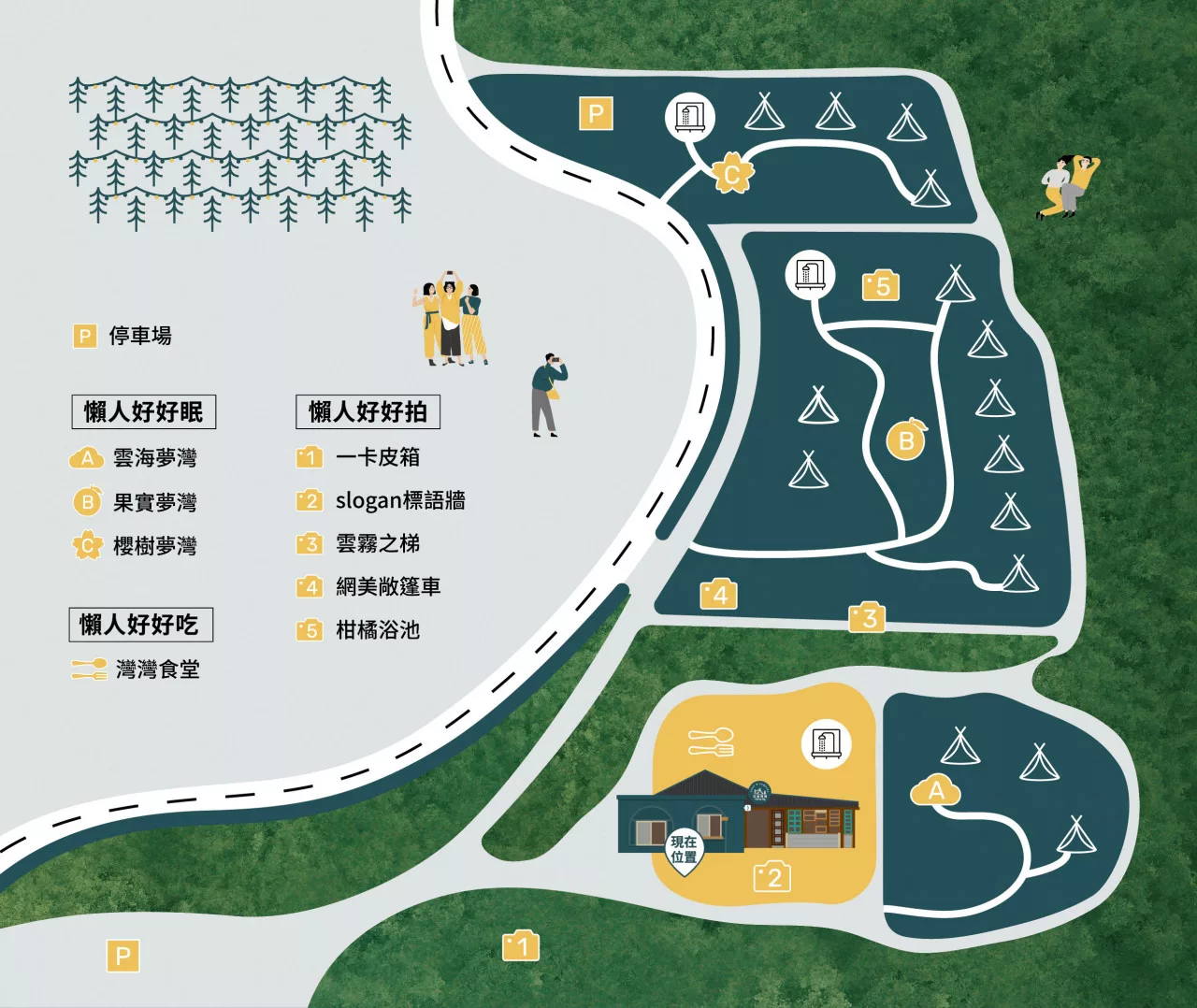 【2025苗栗懶人露營】精選 12 間苗栗露營，挑選最適合你的露營場地！ @混血珊莎的奇幻旅程