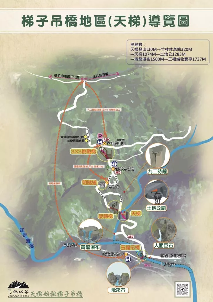 【2025南投景點推薦】精選 22 個南投一日遊景點，特色風光全攻略! @混血珊莎的奇幻旅程