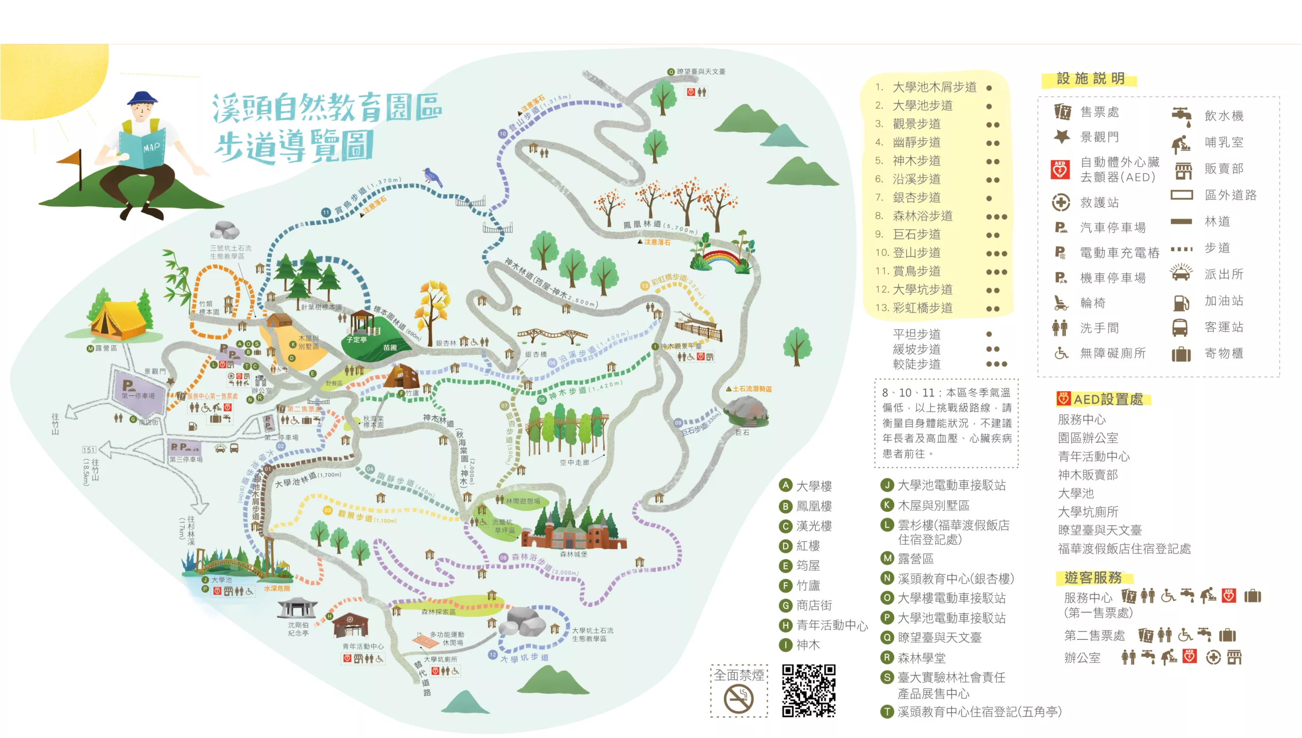 【2025南投景點推薦】精選 22 個南投一日遊景點，特色風光全攻略! @混血珊莎的奇幻旅程