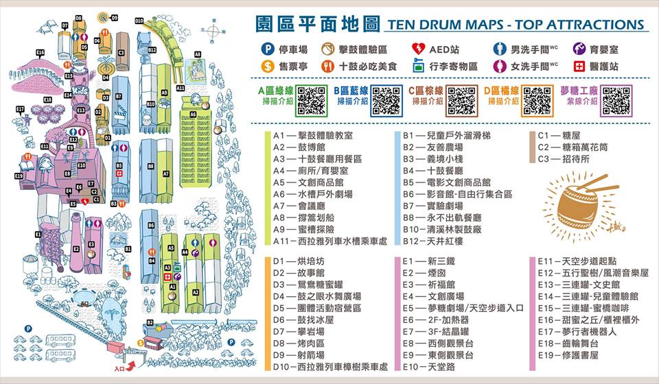 【2025台南景點推薦】精選 20 個台南一日遊，特色必去景點攻略! @混血珊莎的奇幻旅程